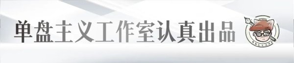 乐众盈 关于现在上海外环外楼市的三个真相