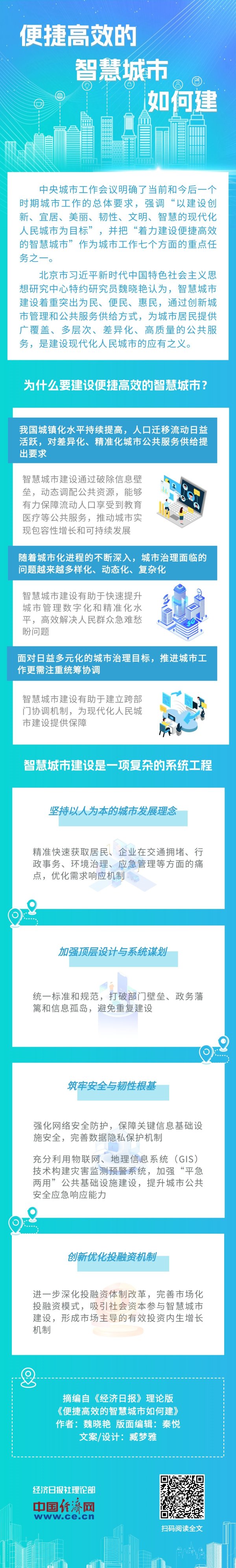 股易配 【理响中国·经视图】便捷高效的智慧城市如何建